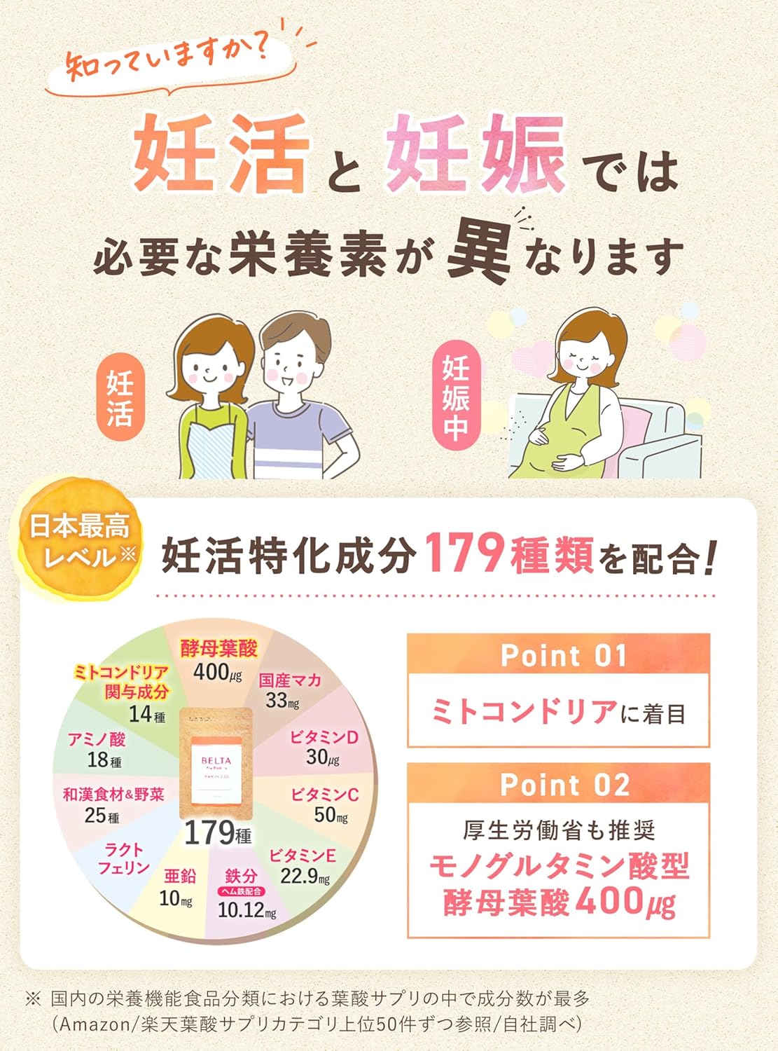 ベルタプレリズム葉酸 サプリ 90粒×1袋 30日分