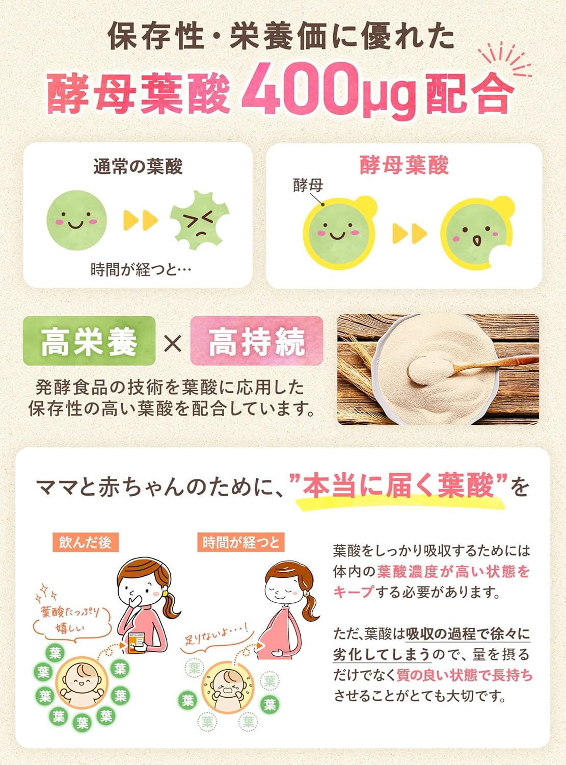 ベルタプレリズム葉酸 サプリ 90粒×1袋 30日分