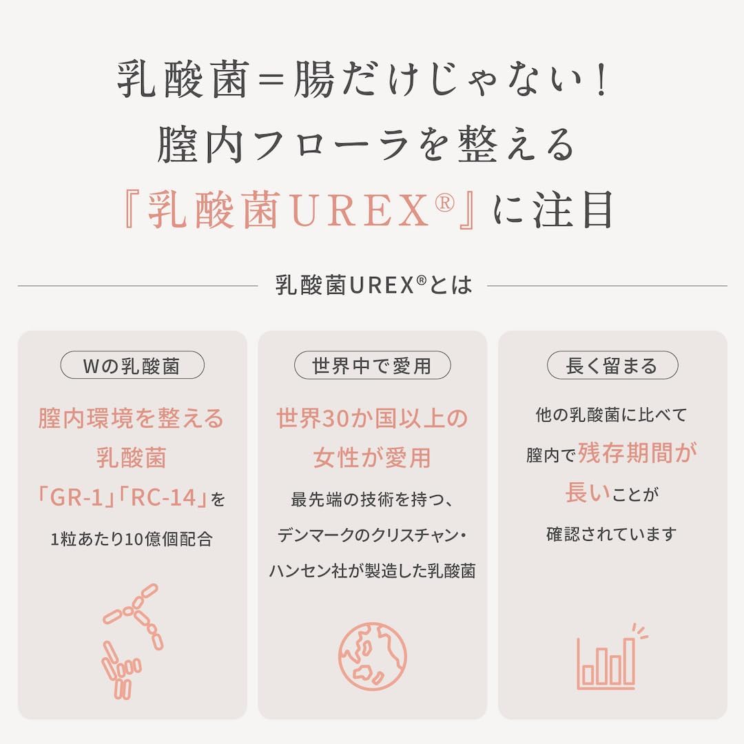 フローラプロテクトサプリ【30粒×1袋 30日分】