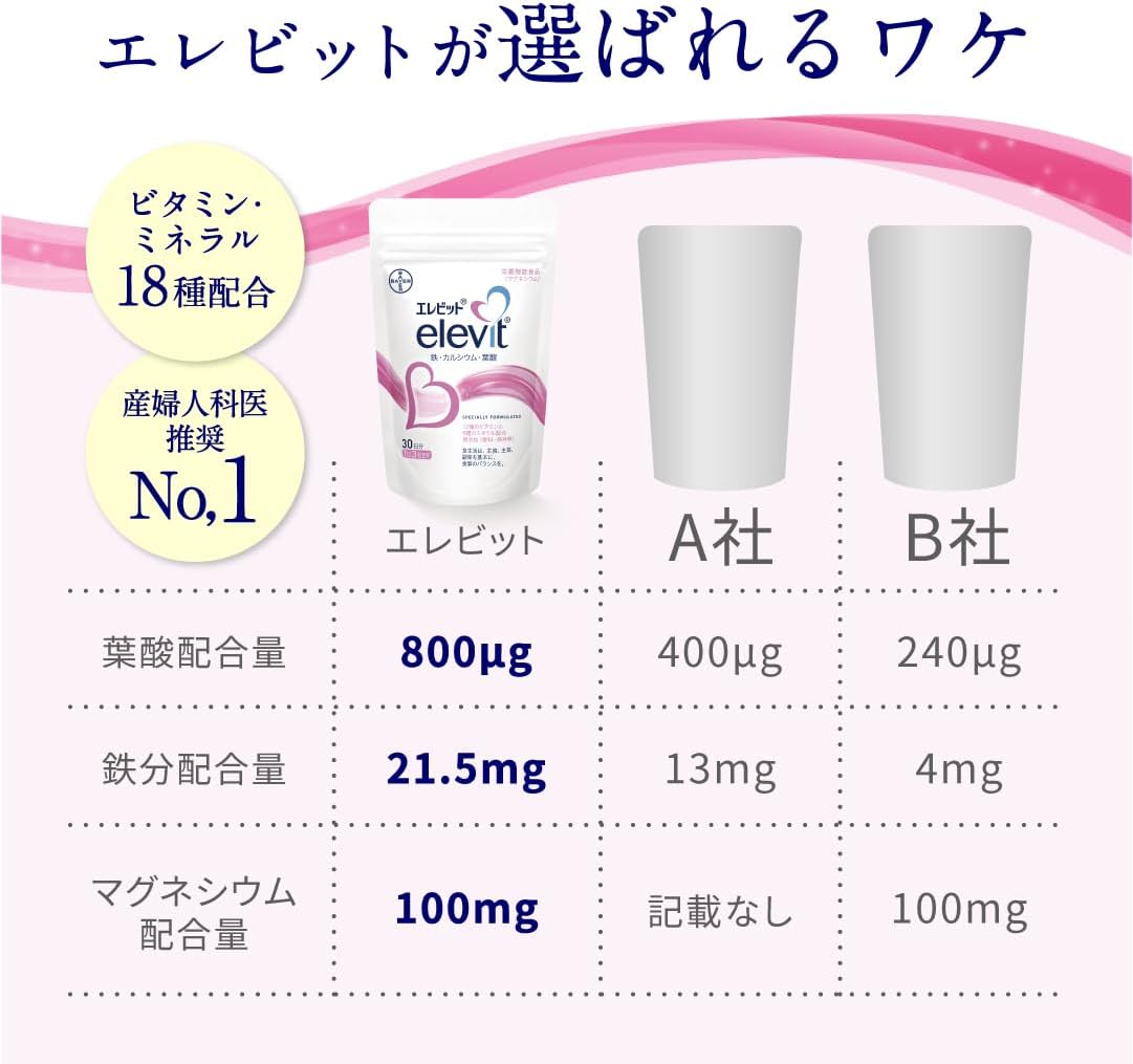 エレビット（Elevit）葉酸 サプリ 90粒×1袋 30日分