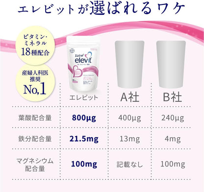 エレビット（Elevit）葉酸 サプリ 90粒×1袋 30日分